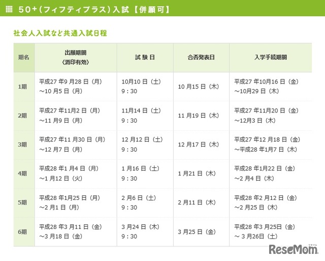 「50＋入試」日程