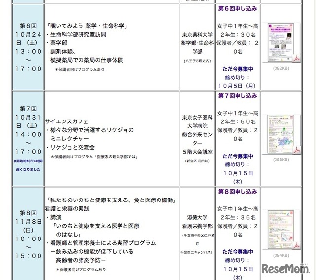 「サイエンスカフェ―医療に関わる仕事―」申込ページ