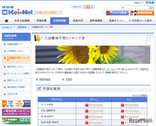 Kei-Net「入試難易予想ランキング表」