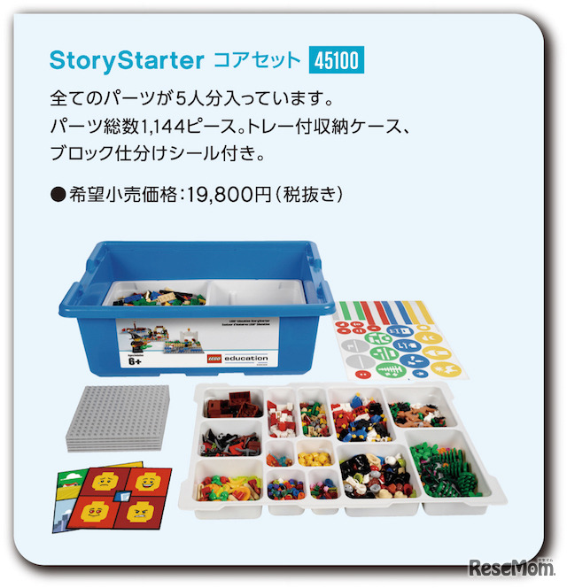 学校用教材「StoryStarter」