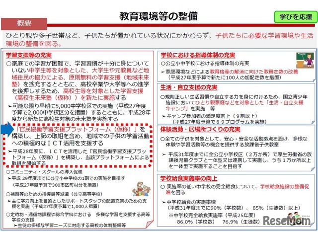 子どもの貧困対策会議（第3回）報告資料