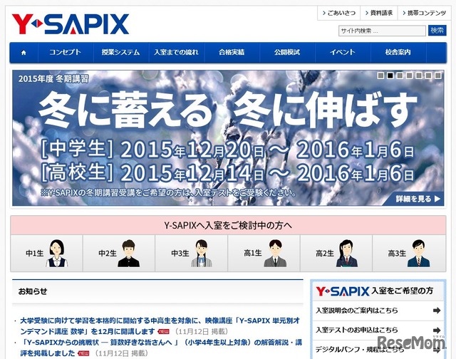 Y‐SAPIX