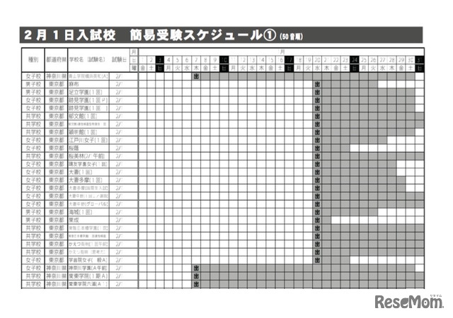 2月入試簡易スケジュール（一部抜粋）