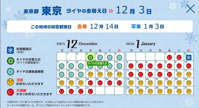 「タイヤの衣替えカレンダー」は自分が住んでいる地域の交換時期をわかりやすく教えてくれる