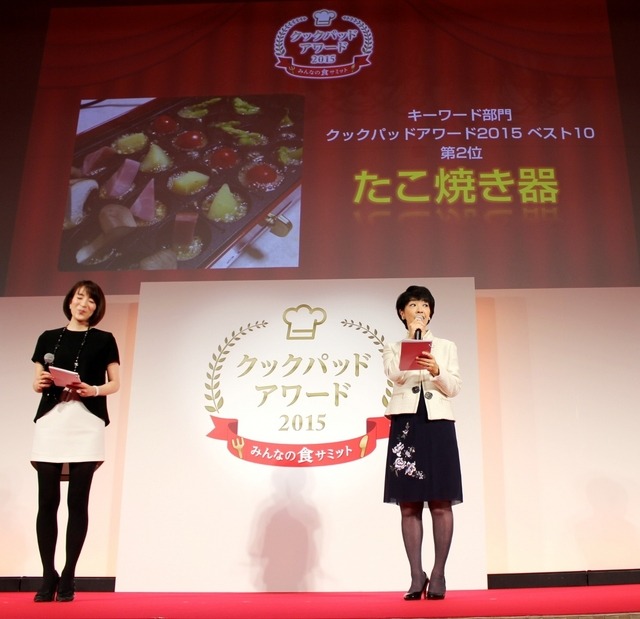 「クックパッドアワード2015（キーワード部門）」の2位は「たこ焼き器」