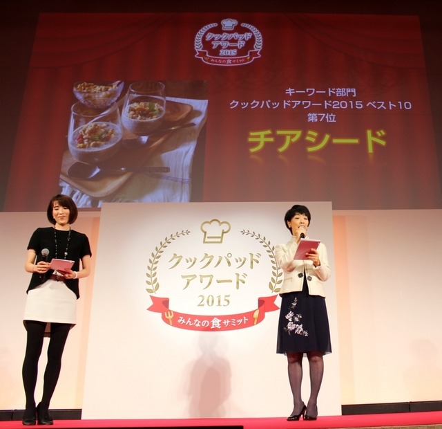 「クックパッドアワード2015（キーワード部門）」の7位は「チアシード」