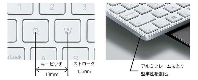 キーボードの周囲をアルミフレームでしっかりと補強