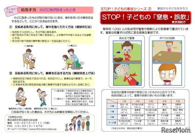 東京消防庁「STOP！窒息・誤飲」（参考：東京消防庁）