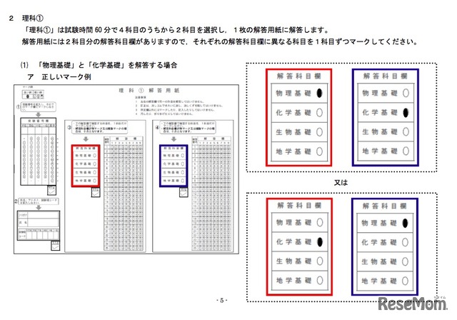 解答科目欄：正しいマーク例