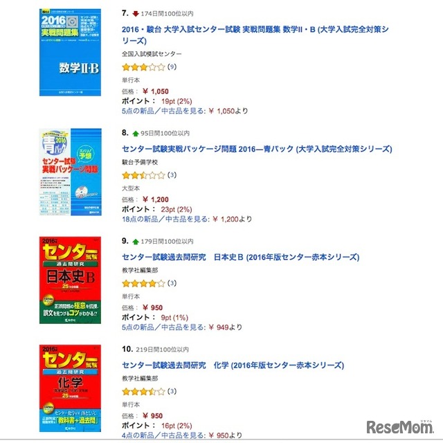 アマゾン「教育・学参・受験の売れ筋ランキング」7位～10位