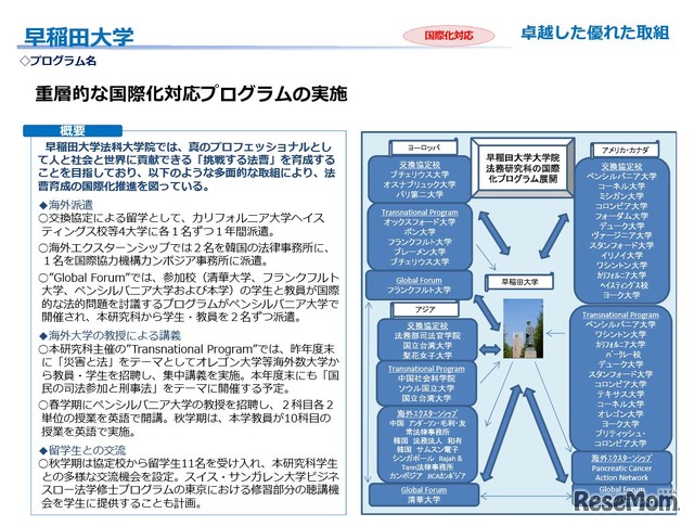 早稲田大学の「卓越した優れた取組み」