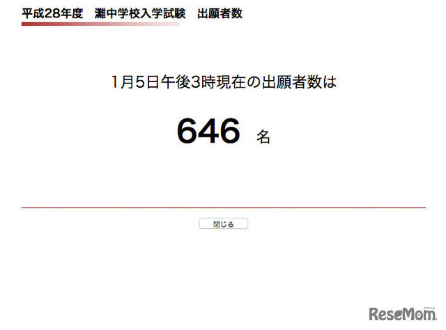 2016年1月5日15時現在の出願者数