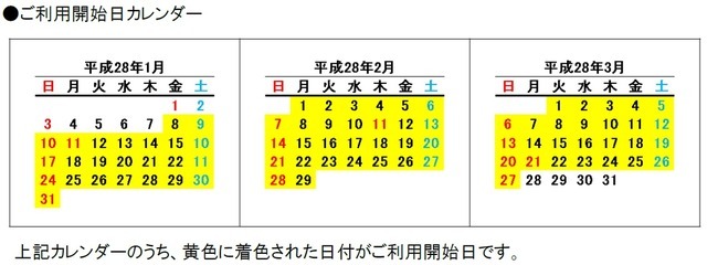 ドラ割「南房総フリーパス」の利用可能期間