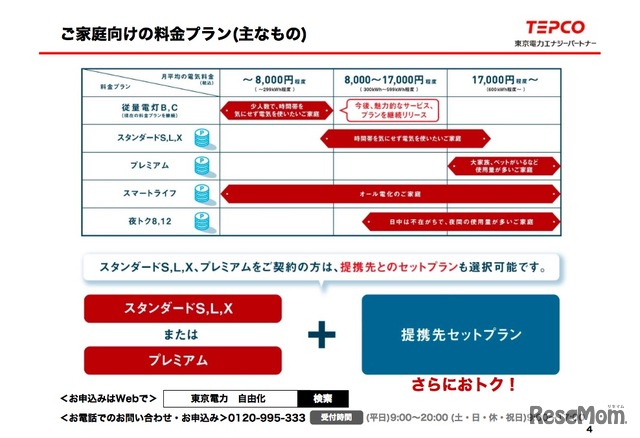 家庭向けの料金プラン