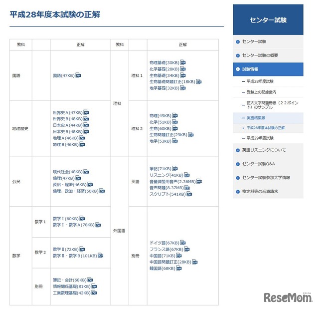 2016センター試験　全教科の正解が出揃った