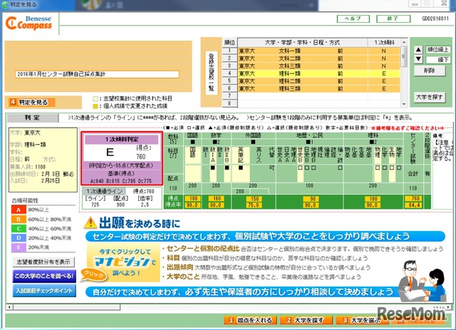 判定結果　得点を入力し東京大学に挑戦