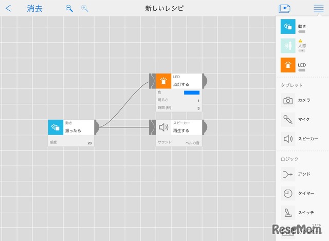 専用アプリ「MESH - Creative DIY Toolkit」