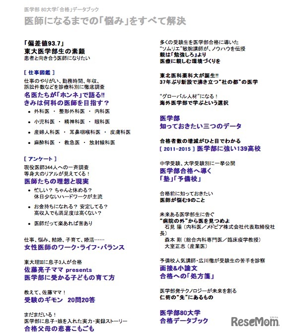 「AERA Premium医学部がわかる」目次