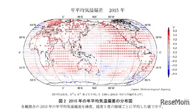 2015 年の年平均気温偏差の分布図