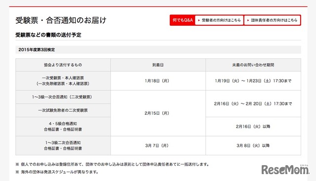 2015年度第3回検定 受験票などの書類送付予定