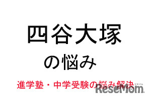 中学受験・進学塾の悩み解決