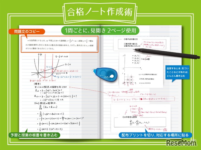 プリントを効率よく切り貼り！ ～志田が考える「合格ノート作成術」のレクチャー～