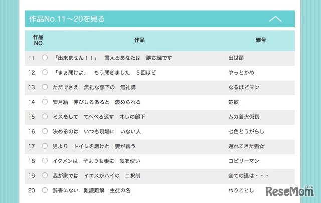 第29回サラリーマン川柳 傑作100選（作品No.11～20）