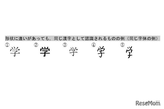 形状に違いがあっても同じ漢字として認識されるものの例（同じ字体の例）