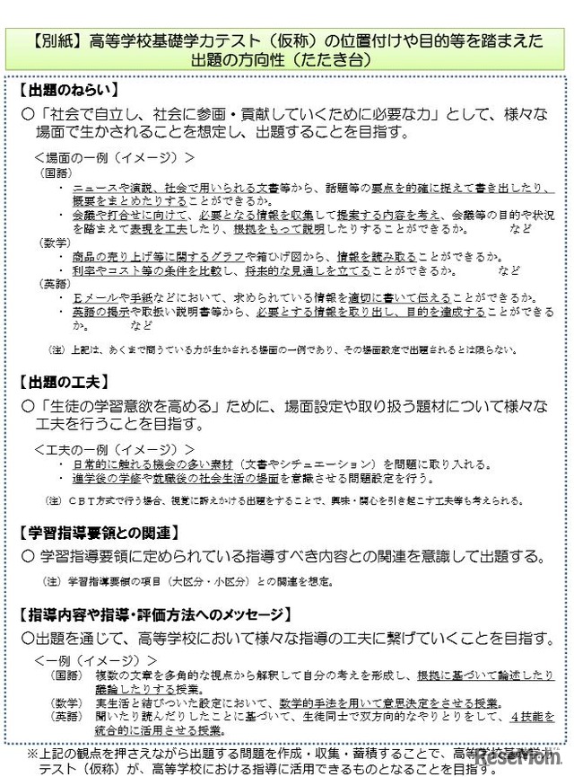 高等学校基礎学力テストの位置付けや目的などを踏まえた出題の方向性（たたき台）