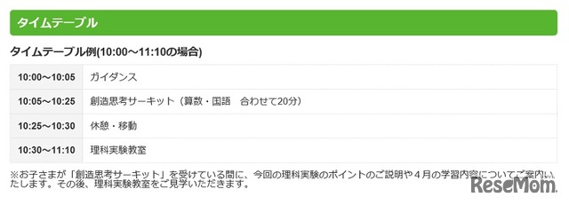 タイムテーブル例