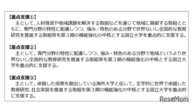 重点支援の3つの枠組み