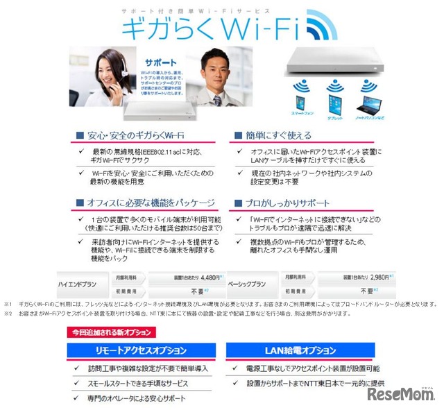 ギガらくWi-Fi