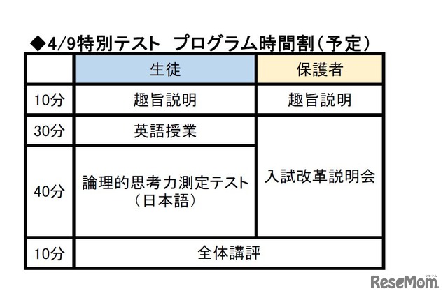 4月9日　特別イベントの時間割