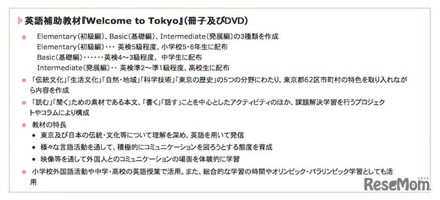 英語補助教材「Welcome to tokyo」の特徴