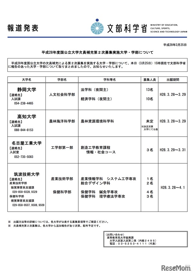 平成28年度国公立大学欠員補充第2次募集実施大学・学部について（文部科学省）