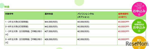 料金