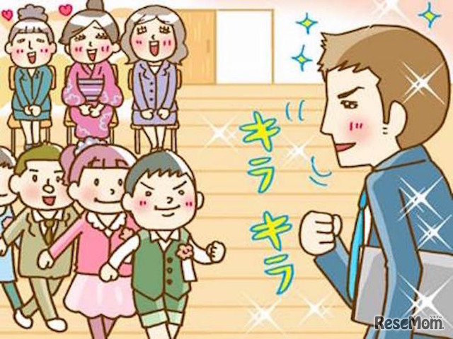 SUUMOなんでもランキング「自分の子どもの担任の先生にいたらうれしい芸能人」（SUUMOなんでもランキング）