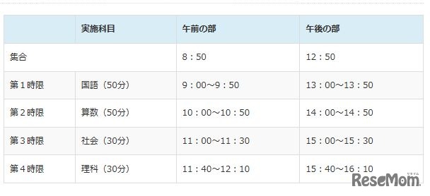 桜蔭中オープン模試の時間割