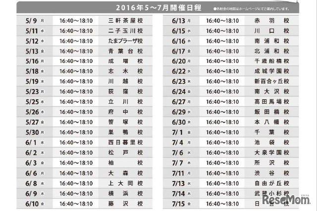 TOMASサイエンス教室第6弾「ふしぎな水実験」開催日程