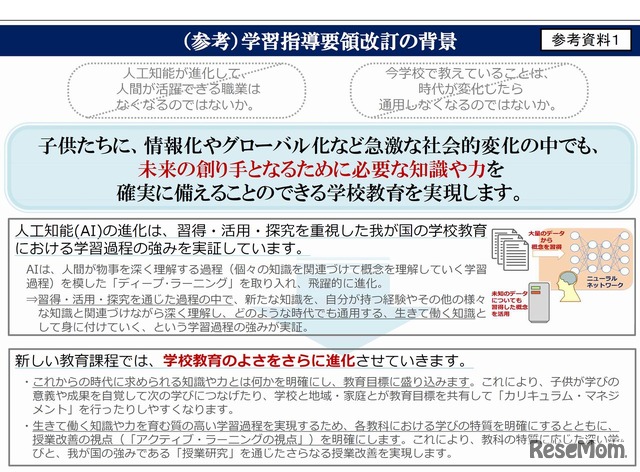 文部科学省　（参考）学習指導要領改訂の背景　（画像出典：文部科学省　教育の強靭（じん）化に向けて（文部科学大臣メッセージ）について　平成28年5月10日内「参考資料」より）