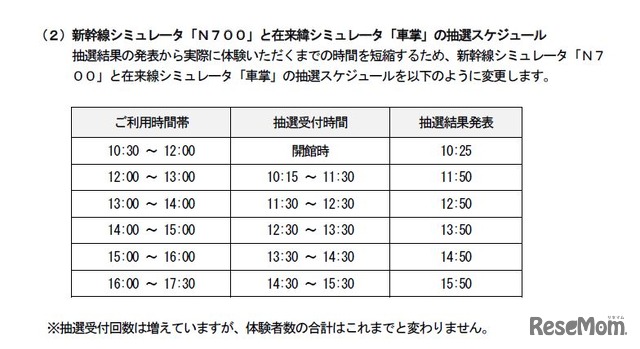 新幹線シミュレーター「N700」と在来緯シミュレーター「車掌」の抽選スケジュール（変更後）