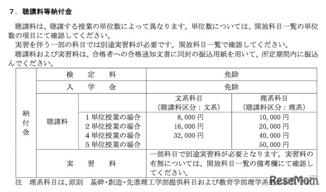 高校生特別聴講制度の聴講料