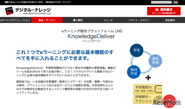 KnowledgeDeliver（ナレッジデリバー）