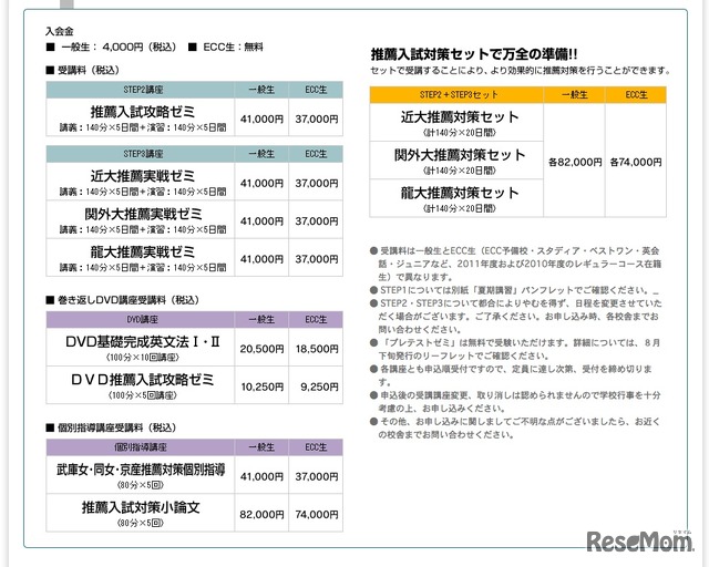 推薦入試突破プラン