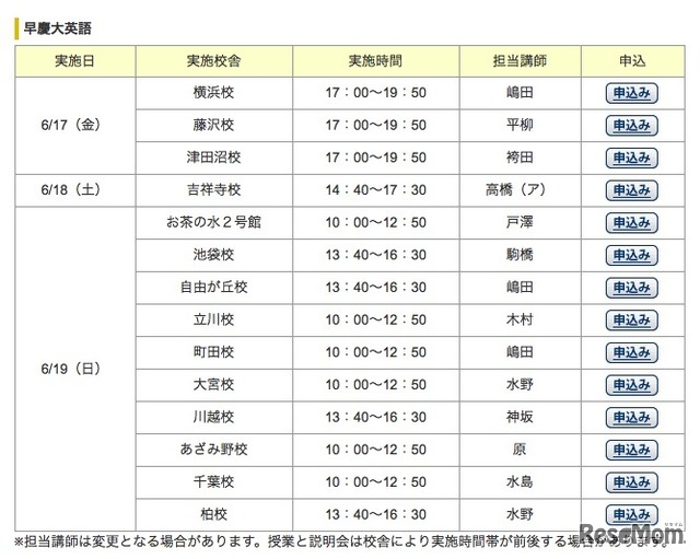 早慶大英語の実施日時、実施校舎