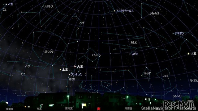 5月中旬23時の東京の空　（c） アストロアーツ