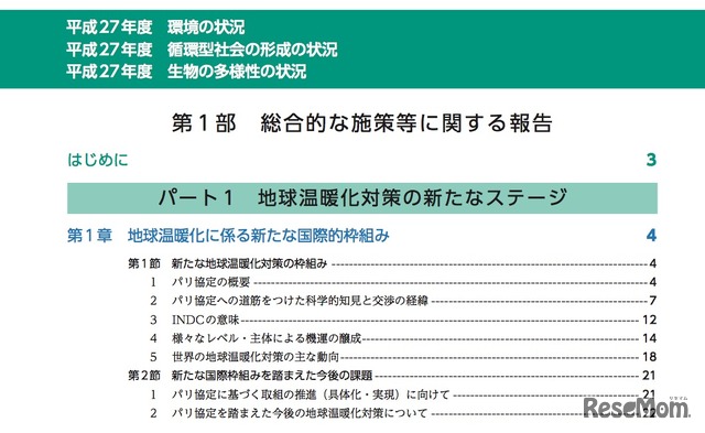 平成28年版環境白書・循環型社会白書・生物多様性白書　目次（一部）