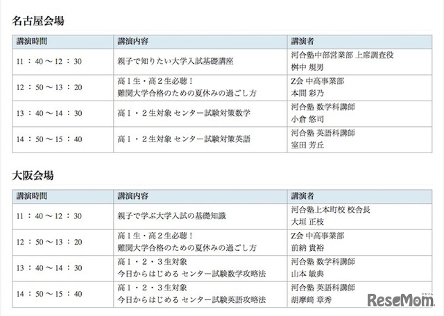 名古屋・大阪会場の講演内容