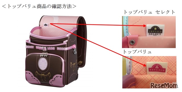 商品の確認方法