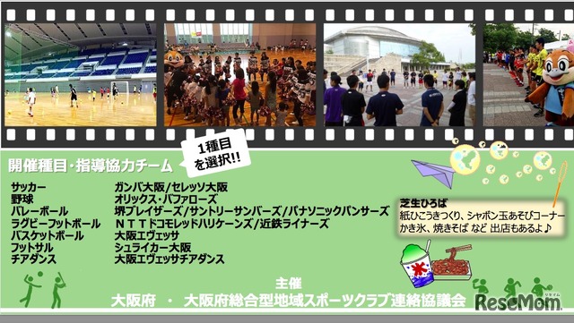 開催種目・参加チーム